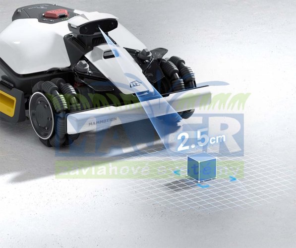 Mammotion LUBA mini 2 AWD 1000