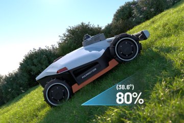 LUBA 3 AWD